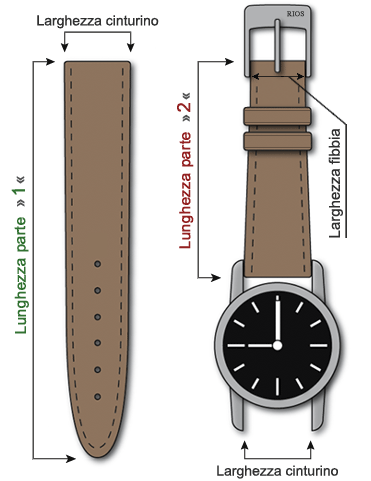 Dimensioni - Cinturino dell'orologio